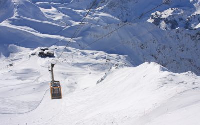 Winterurlaub in Oberstdorf